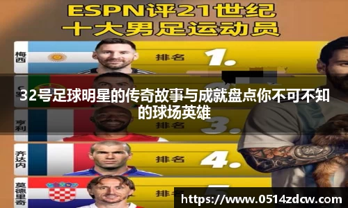 32号足球明星的传奇故事与成就盘点你不可不知的球场英雄